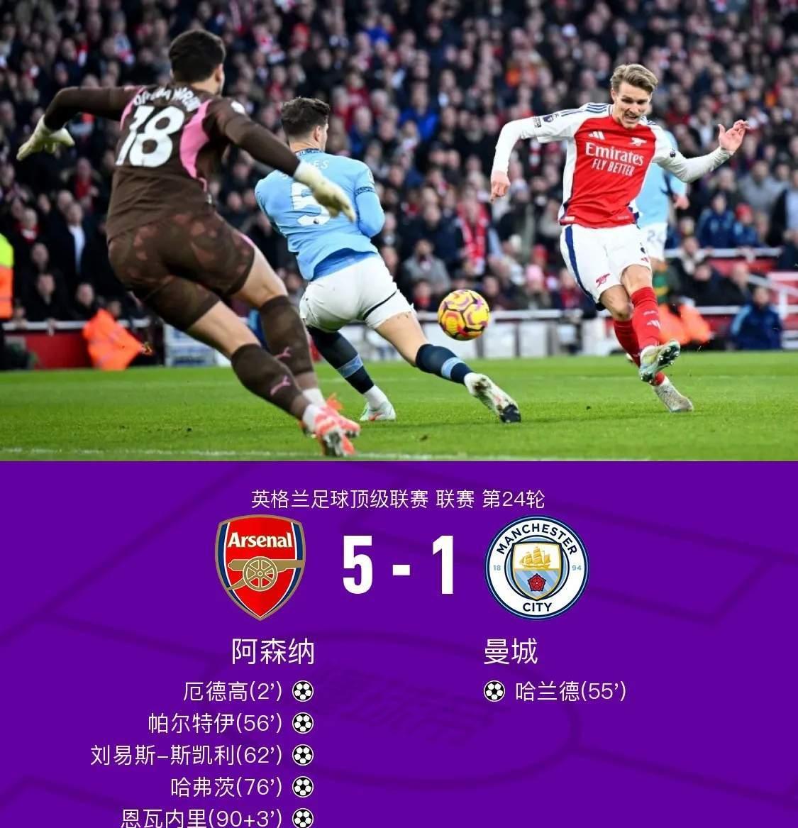 九游体育IOS版阿森纳主场大捷，球员赛后激动庆祝胜利，功能阅读专业这么项目.